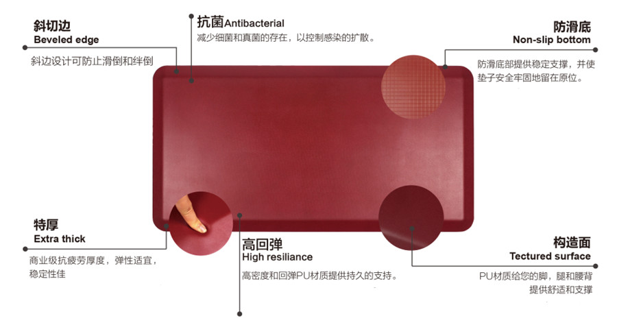 抗疲劳厨房垫优势